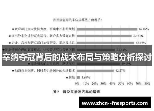 辛纳夺冠背后的战术布局与策略分析探讨 辛纳夺冠背后的战术布局与策略分析探讨