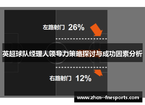 英超球队经理人领导力策略探讨与成功因素分析