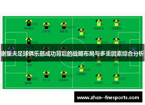 谢里夫足球俱乐部成功背后的战略布局与多重因素综合分析 谢里夫足球俱乐部成功背后的战略布局与多重因素综合分析
