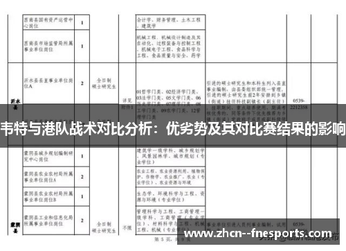韦特与港队战术对比分析:优劣势及其对比赛结果的影响 韦特与港队战术对比分析:优劣势及其对比赛结果的影响